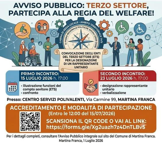 Immagine: Cabina di regia Pdz