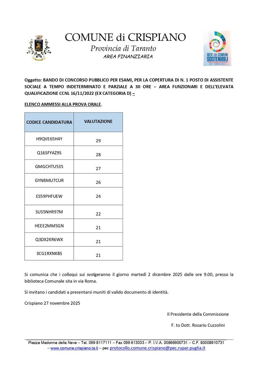 Immagine: Elenco ammessi