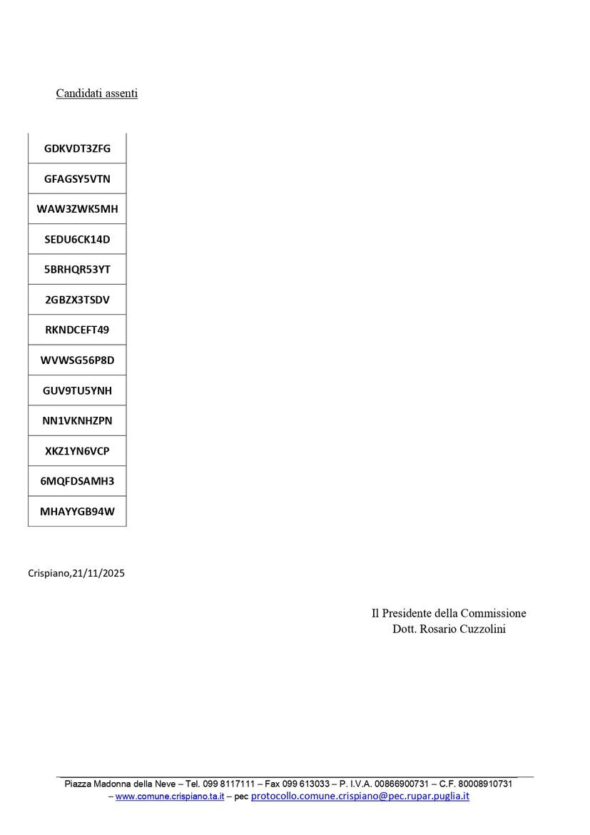 Immagine: GRADUATORIA DEFINITIVA - AVVISO PUBBLICO AGENTE P.L - Assenti