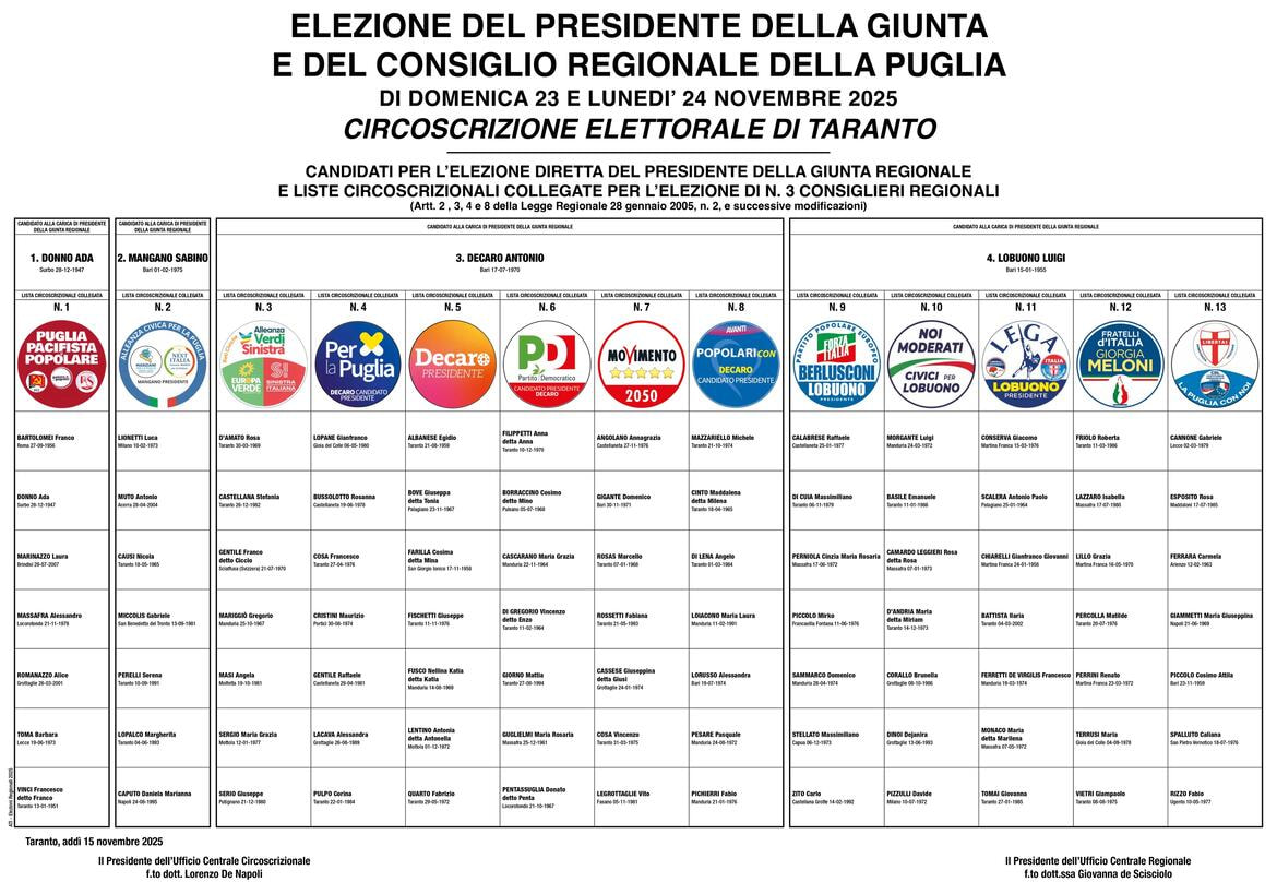 Immagine: MANIFESTO CANDIDATI (2)