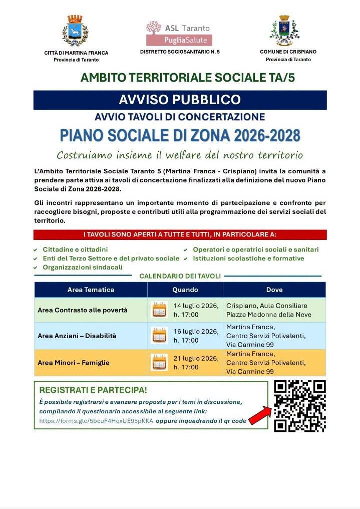 Immagine: Piani di zona 2026 -2028