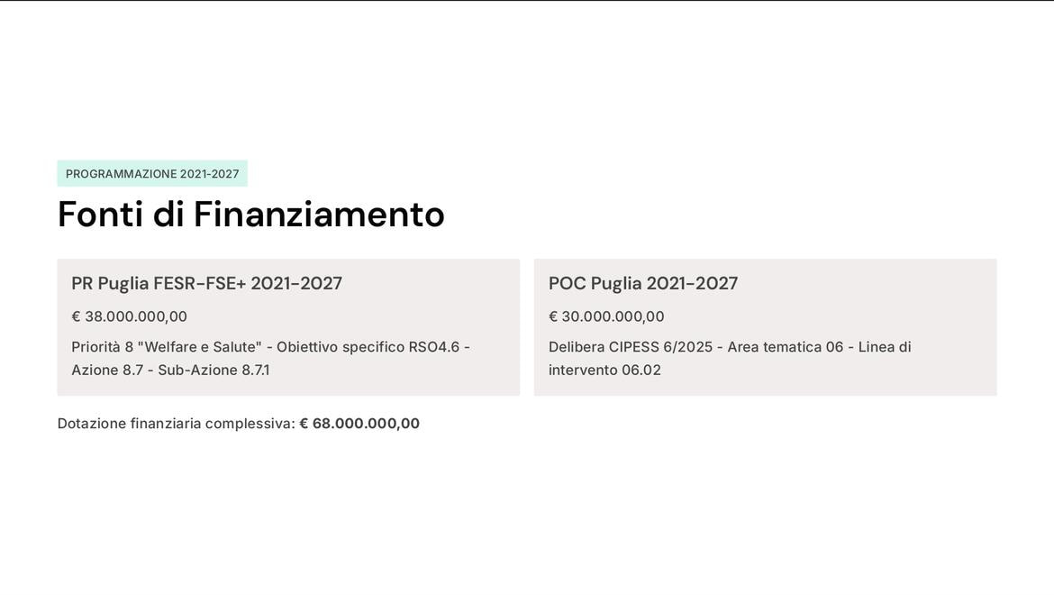 Immagine: Slide Bando luoghi della cultura_page-0002